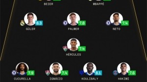 sofascore世俱杯八强战最佳阵：姆巴佩&amp;帕尔默领衔，多纳鲁马在列