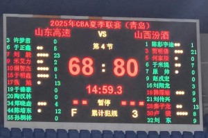 体育平台-山东男篮负山西获亚军，三人得分上双，刘毅砍23分，邱彪用年轻人